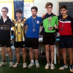 premiati-juniores